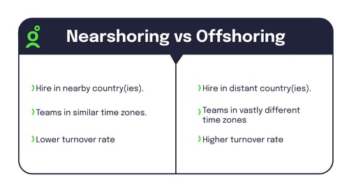 nearshoring vs offshoring